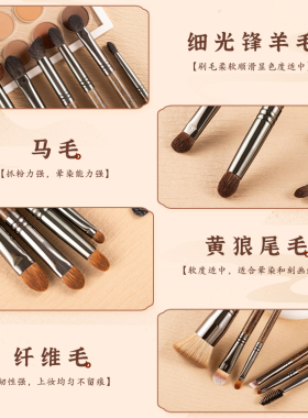 单支动物毛化妆刷腮红散粉刷刀锋眼影刷彩妆工具