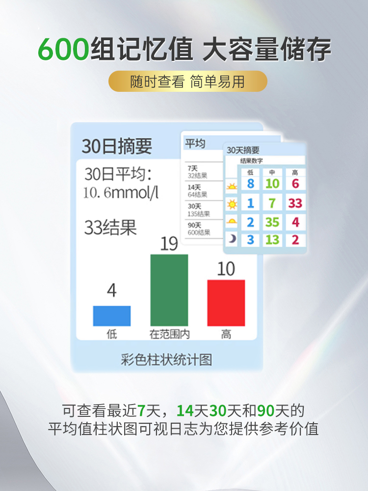 原强生血糖测试仪器家用稳悦稳豪试纸100片装通用医院同款旗舰店