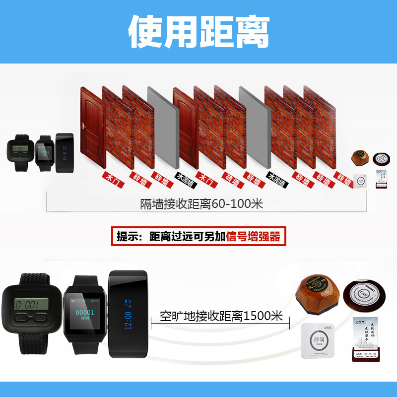 迅铃无线呼叫器茶楼网吧手环报警器 茂闻数码无线呼叫器