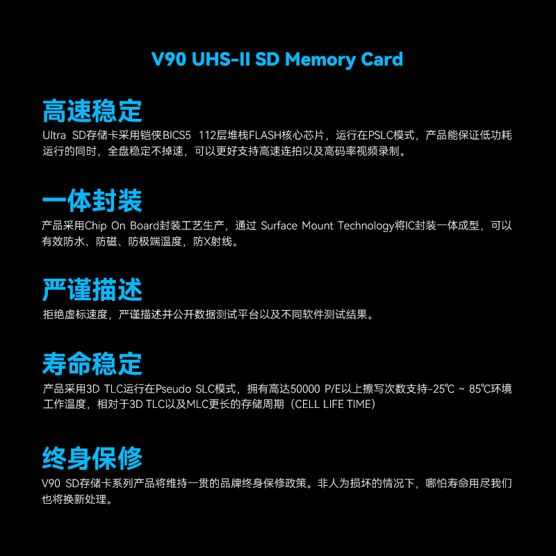 影视飓风&CHIPFANCIER联名SD存储卡 UHS-2 V90 SLC 128/256/512G - 图2