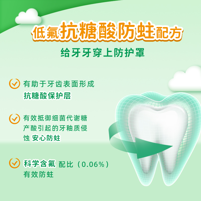 好来原黑人按压式儿童牙膏 抗糖酸含低氟清新口气2-12岁乳牙