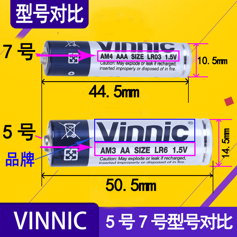 Vinnic LR6 1.5V指纹智能门锁血压计游戏手柄剃须刀鼠标5号AA电池 - 图2