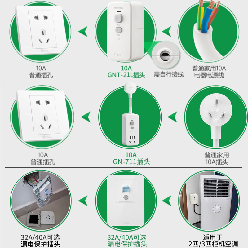 公牛漏电保护插座空调热水器电热水龙头大功率接线插头防触电插板