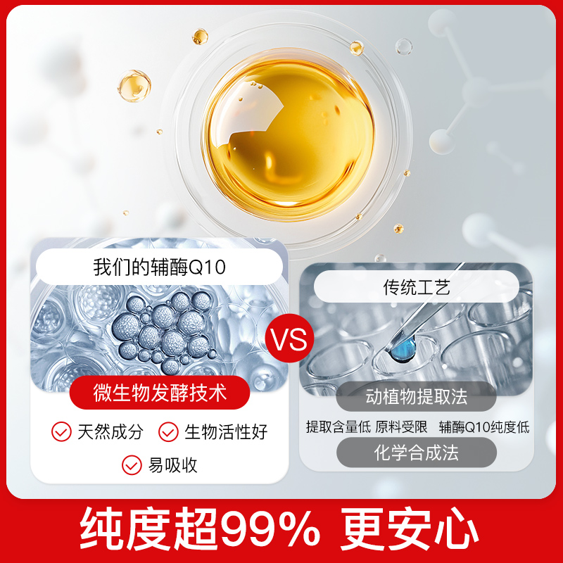 【自营】普丽普莱辅酶Q10软胶囊200mg*2瓶高含量护心脏进口保健品