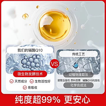 【蕞低456两瓶】普丽普莱辅酶Q10软胶囊[40元优惠券]-寻折猪