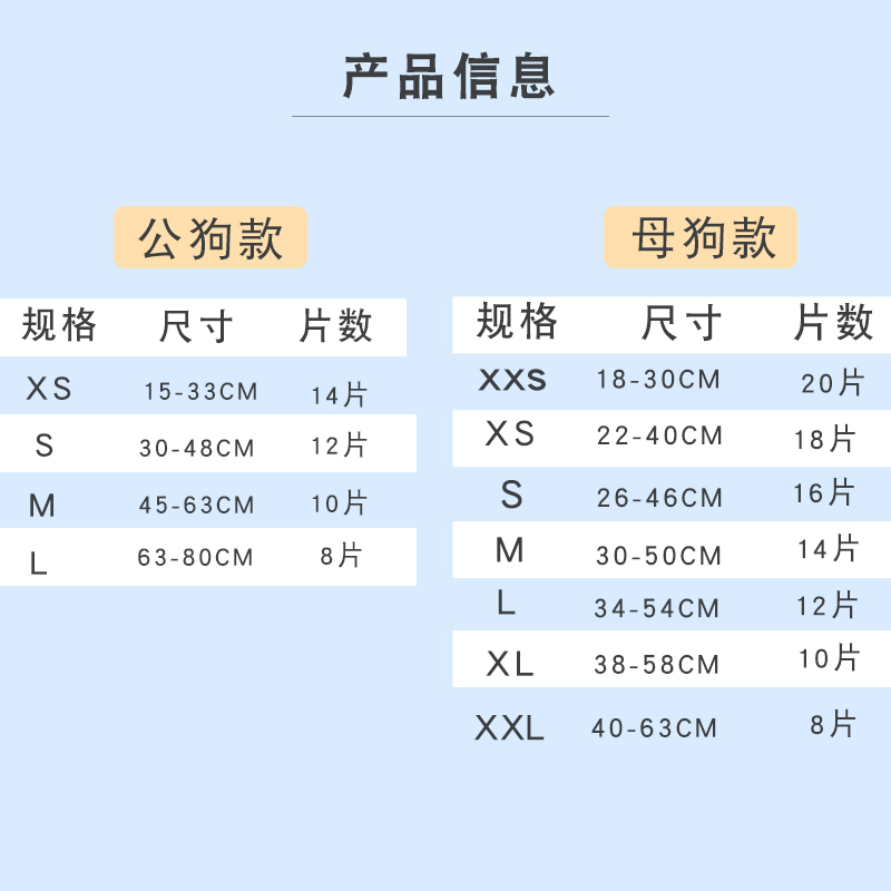 DONO宠物生理裤公狗纸尿裤尿不湿母狗姨妈卫生巾安全防孕裤内裤女 - 图2