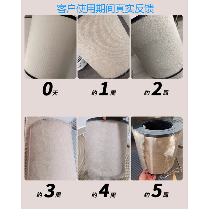 适配美的空气净化器滤芯KJ400G-E33/E31/KJ500G-A11过滤网FC-50A1 - 图2