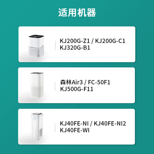 适配美的空气净化器滤芯KJ400G/500G-E33/E31/Z1/F11滤网FC-50A1 - 图2