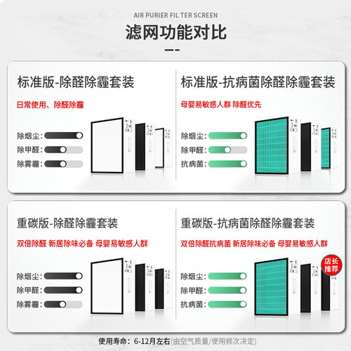 简庭适配352空气净化器滤芯X80 X83C plus X88C过滤网X80CX86CX89 - 图0