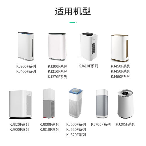简庭适配honeywell霍尼韦尔空气净化器滤芯KJ305F/820F/900F滤网 - 图1