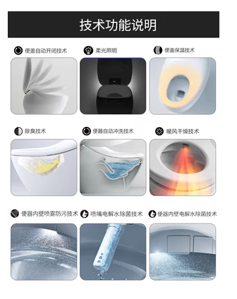 TOTO卫洗丽智能坐便盖TCF8132/3A260/6724/3F460全自动即热马桶盖 - 图2