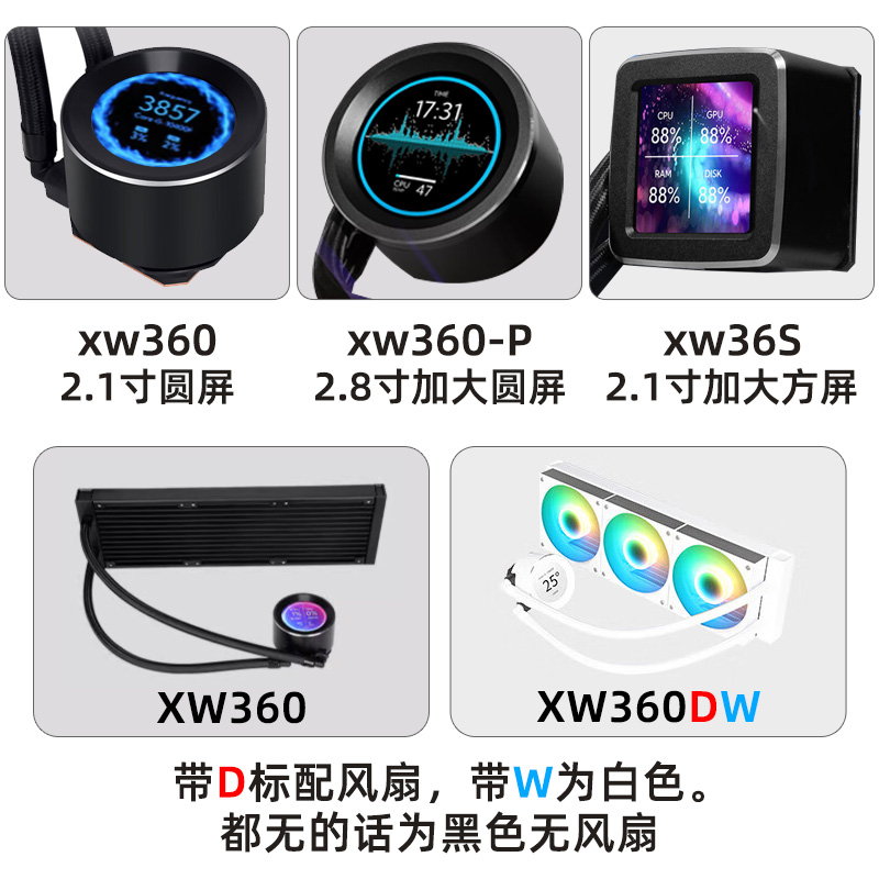 先马XW360DW一体式360水冷CPU散热器带2.1英寸屏幕电脑主机箱风扇 - 图1