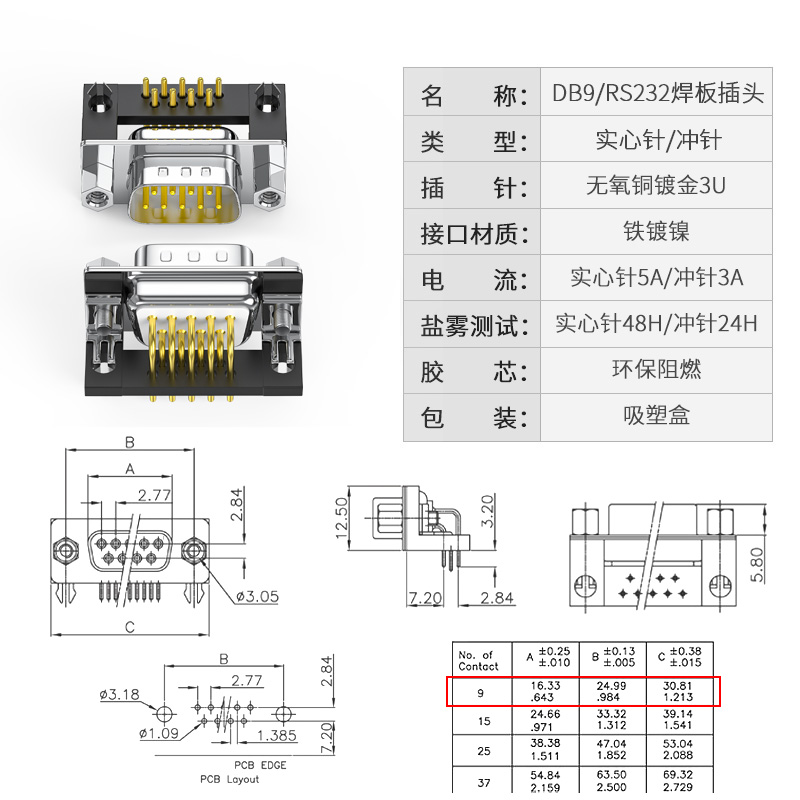 镀金DR9针焊板母座公座RS232/485/DB9串口头弯针90度焊板连接座壳-图2