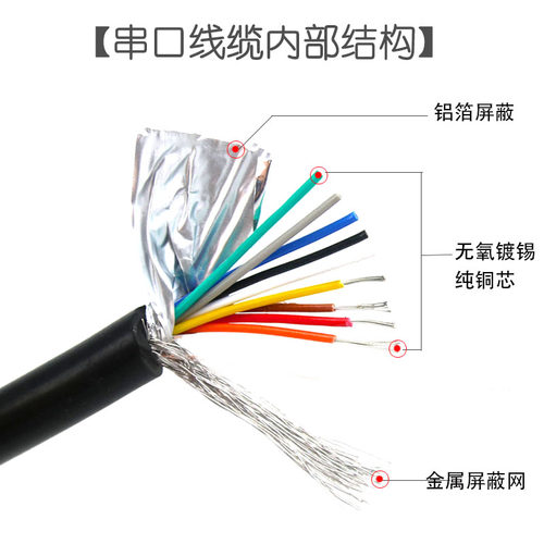 纯铜DB9连接线9针RS232串口线485通讯线公对公对母对母直连交叉 - 图1