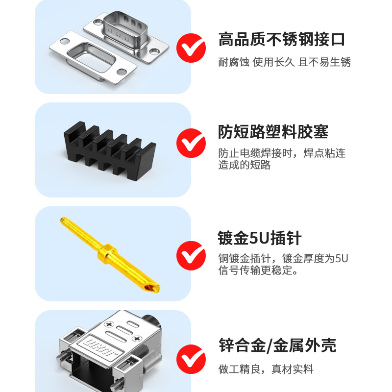 工业不锈钢D-SUB 9针插头DB9串口头DB15公头母头DB25连接器镀金5U - 图3