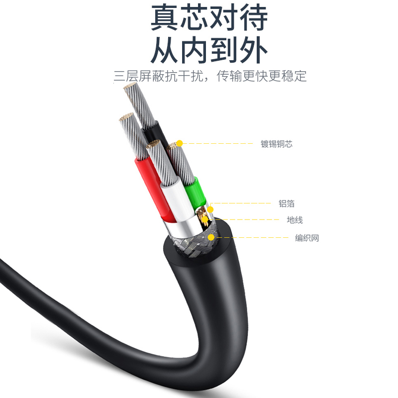 USB延长线公对母usb2.0数据连接线电脑U盘鼠标键盘手机充电加长线 - 图2