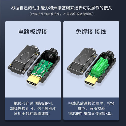 HDMI接头免焊 高清线接头HDMI免焊头电路板转接线端子维修DIY公头 - 图2