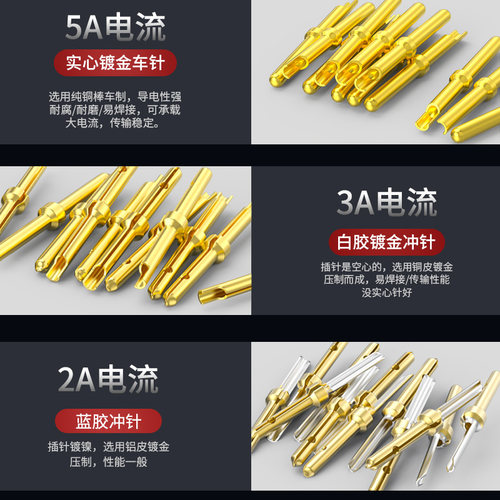 DB15公头母头焊线连接器15针并口串口插头db15焊接式插头镀铬银壳 - 图1