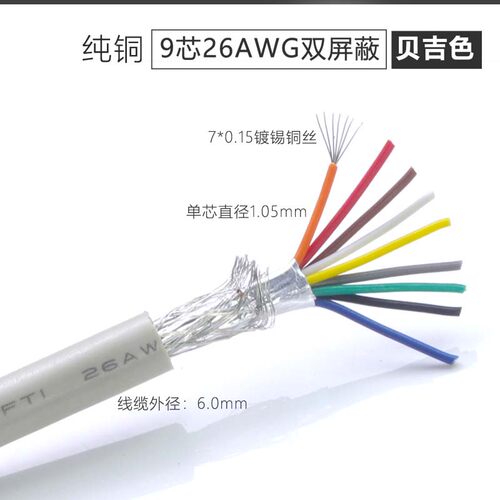 镀锡铜9芯屏蔽线DB9连接线RS232串口线9芯双屏蔽PLC控制线24AWG - 图1