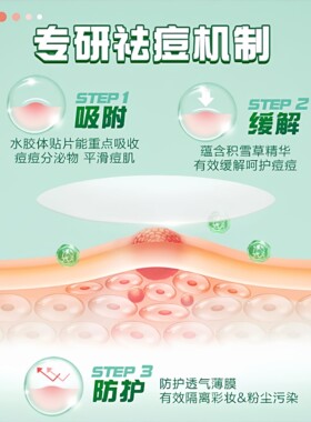曼秀雷敦痘痘贴acnes乐肤洁痘贴隐形日用抗痘隐形遮瑕祛痘贴痘印