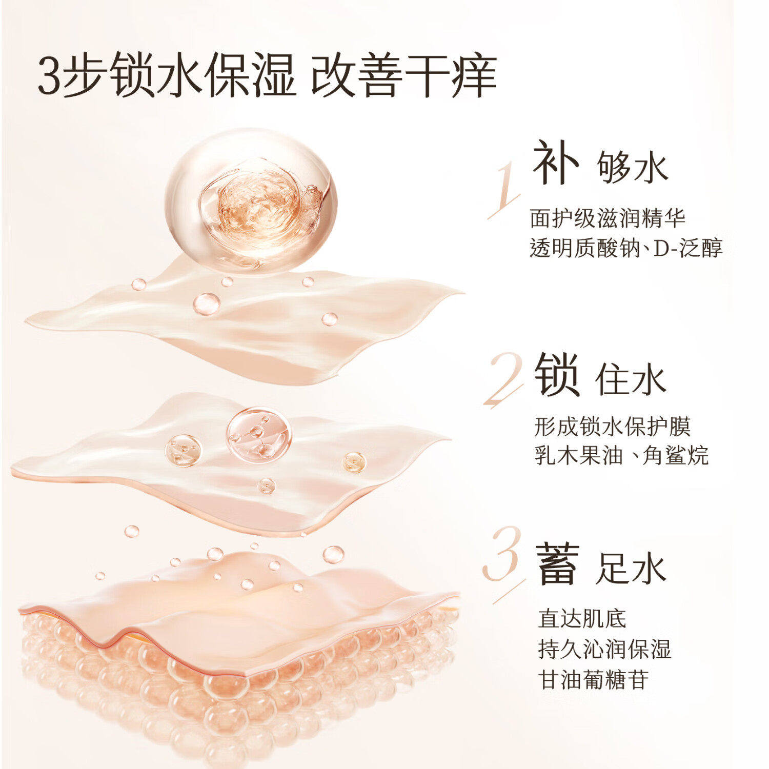 半亩花田倍润身体乳保湿滋润女皮肤干燥润肤乳露清爽持久留香香体