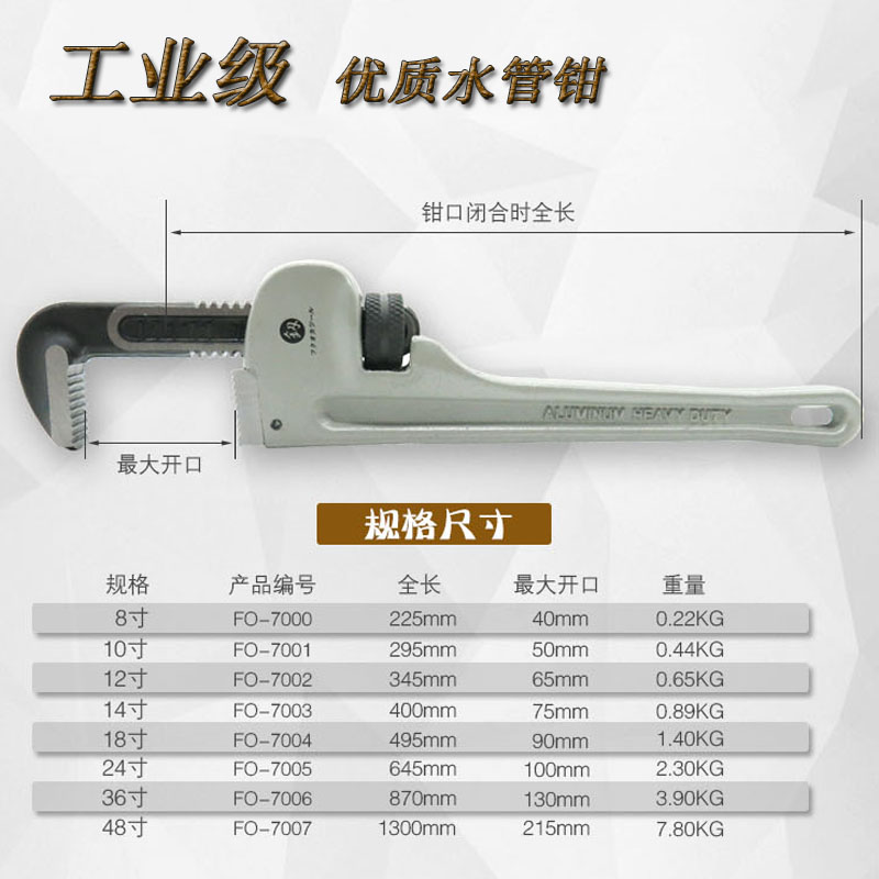 福冈工具直销店日本水管钳重型管子钳家用管钳大口扳手管钳子万能管口钳进口德国2