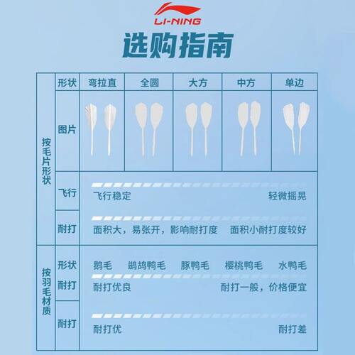 李宁正品羽毛球G300S鹅毛专业耐打G800S G900 D6 D8 C90 C50 G500 - 图3