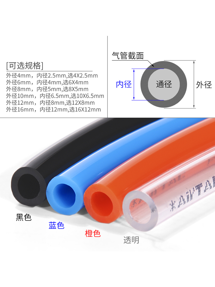 亚德客气管气动软管高压空压机气泵PU管US98A PU4/6/8/10/12/16mm-图2