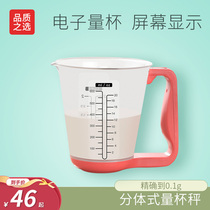 High Precision Kitchen Scales for Home Small baking 0 01 Precision Weighing Food Libra Recounts grams