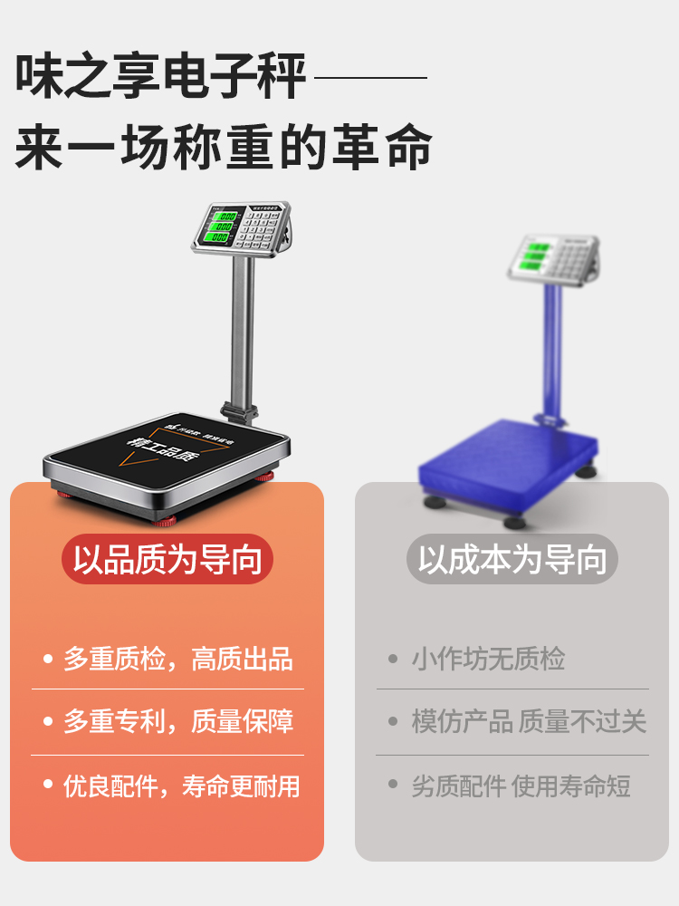 高精度电子秤商用小型台秤300公斤精准称重工业用150kg100磅秤称 - 图2