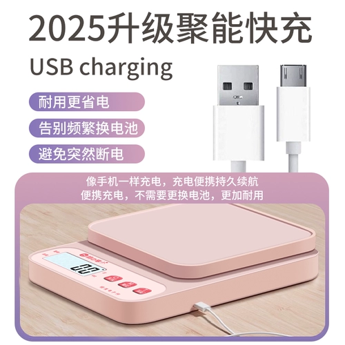 Выпечка на кухонной шкале.