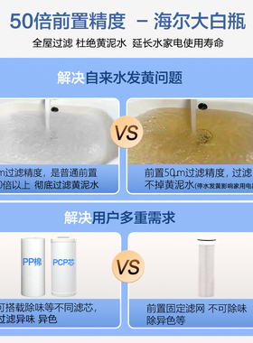 海尔前置过滤器大胖净水器包安装