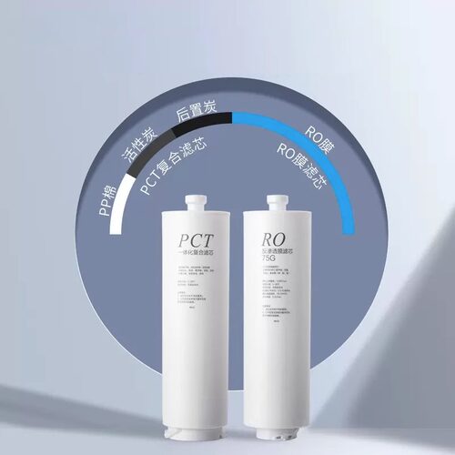 海尔HRO7504-3净水器PPC复合滤芯RO反渗透膜过滤器通用适配滤芯 - 图0