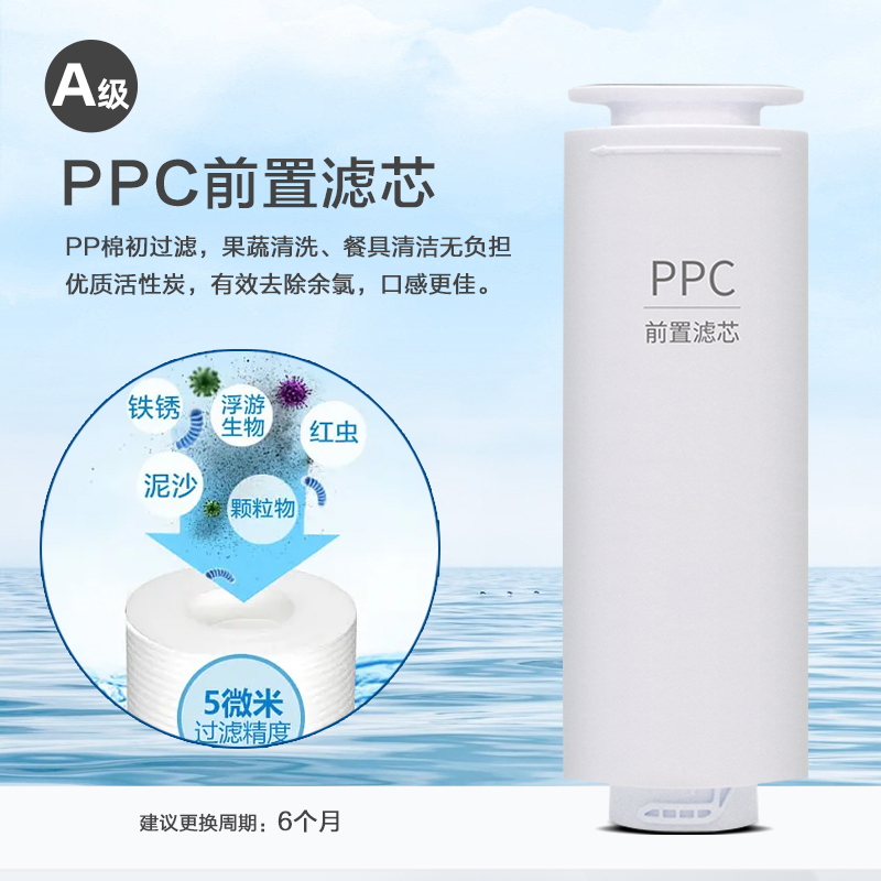 适配海尔净水器HRO4H98/4H99/6H79/98/99净水机卡接通用滤芯 - 图1