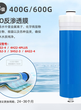 适配海尔净水器滤芯三级反渗透