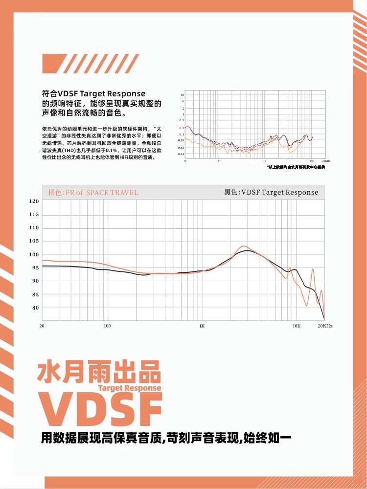 水月雨 太空漫游阴阳师蓝牙耳机TWS真无线主动降噪游戏无延迟耳塞