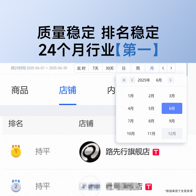 红旗HiCar华为无线盒子官方版适用H5/HS3HS5HS7车载机互联CarPlay,淘宝优惠券,粉丝福利购,淘宝优惠卷