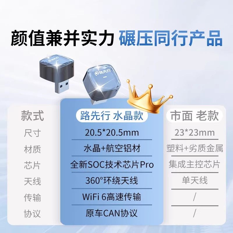 奔驰e无线CarPlay盒子转全屏适用e300LGLC/B华为车载机HiCar互联,淘宝优惠券,粉丝福利购,淘宝优惠卷