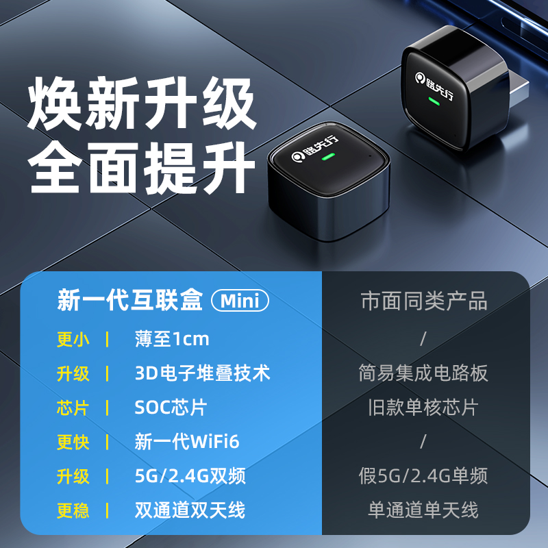 【直播专享】百度CarLife无线盒子适用小米CarWith三星车载互联 - 图3