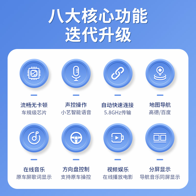 无线HiCar华为盒子车载机互联适用宝马5系x1x3x5CarLife转CarPlay - 图1