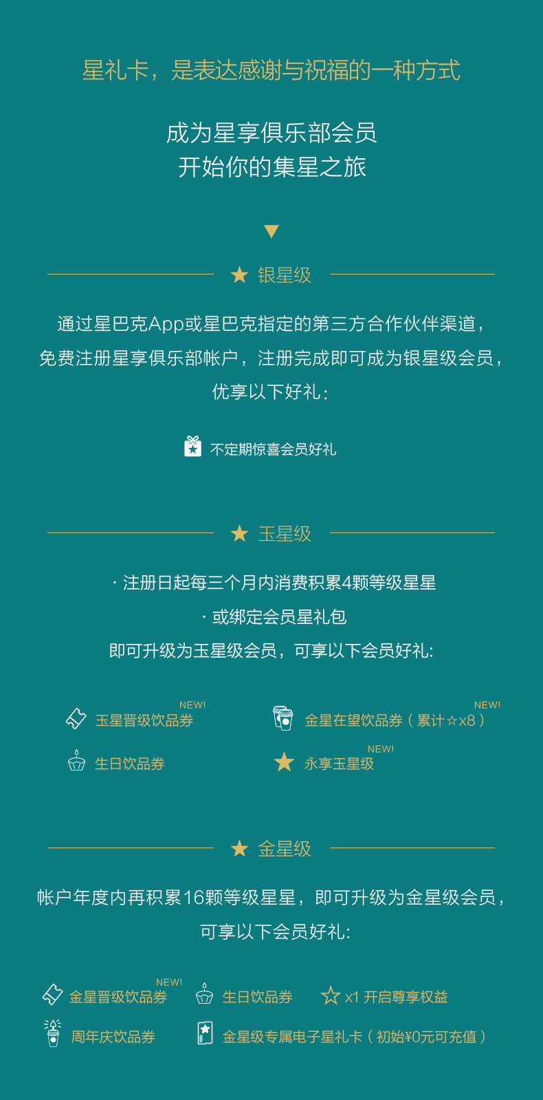 星巴克会员星礼包宝藏星人卡买一送一优惠券星礼卡充值卡电子卡密-图2