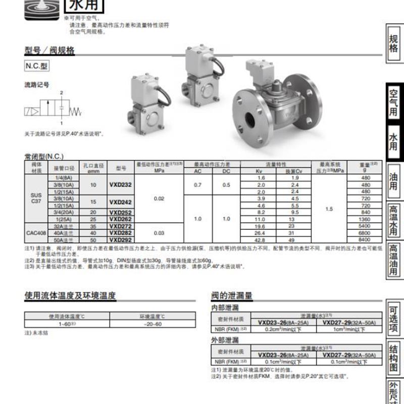 VXD232CG 日本全新原装 电磁阀 现货提供大量现货 - 图1