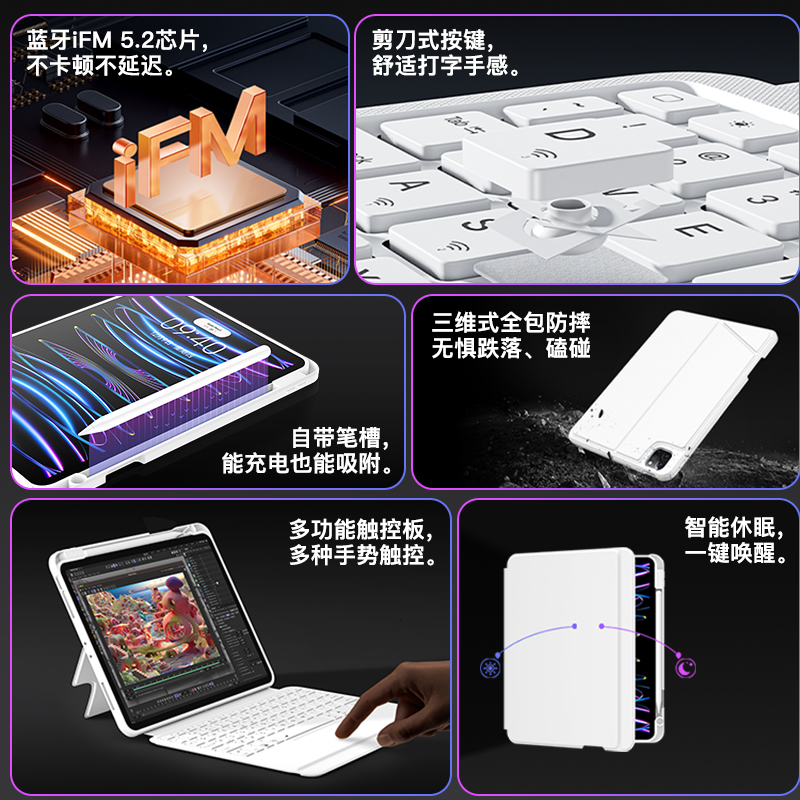 ifacemall适用苹果iPad妙控键盘Pro11寸mini6平板5电脑air6保护套4壳12.9无线8蓝牙3磁吸悬浮10代9秒触控2024-图2