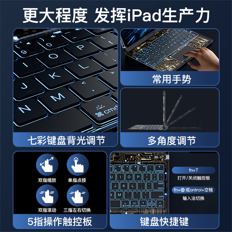 iFacemall透明旋转iPad妙控键盘5适用苹果air6一体Pro11寸13保护套4壳平板电脑12.9智能2022无线蓝牙2024新款-图3