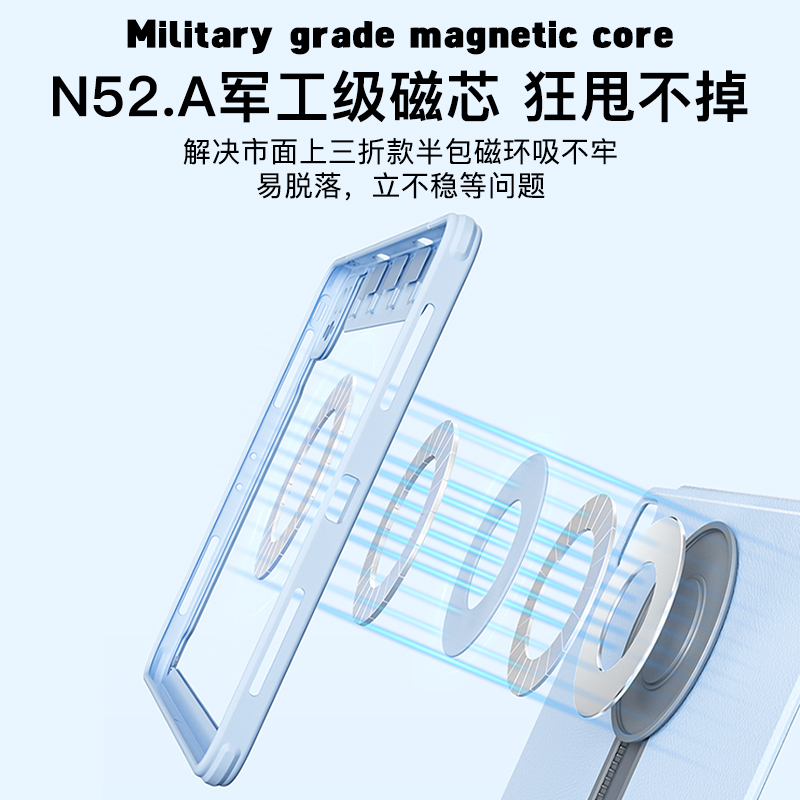 ifacemall悬浮滑轨ipad保护壳适用苹果Pro11寸抽屉带笔槽12.9平板air6/5/4磁吸旋转2022保护套10代防弯9全包8 - 图1