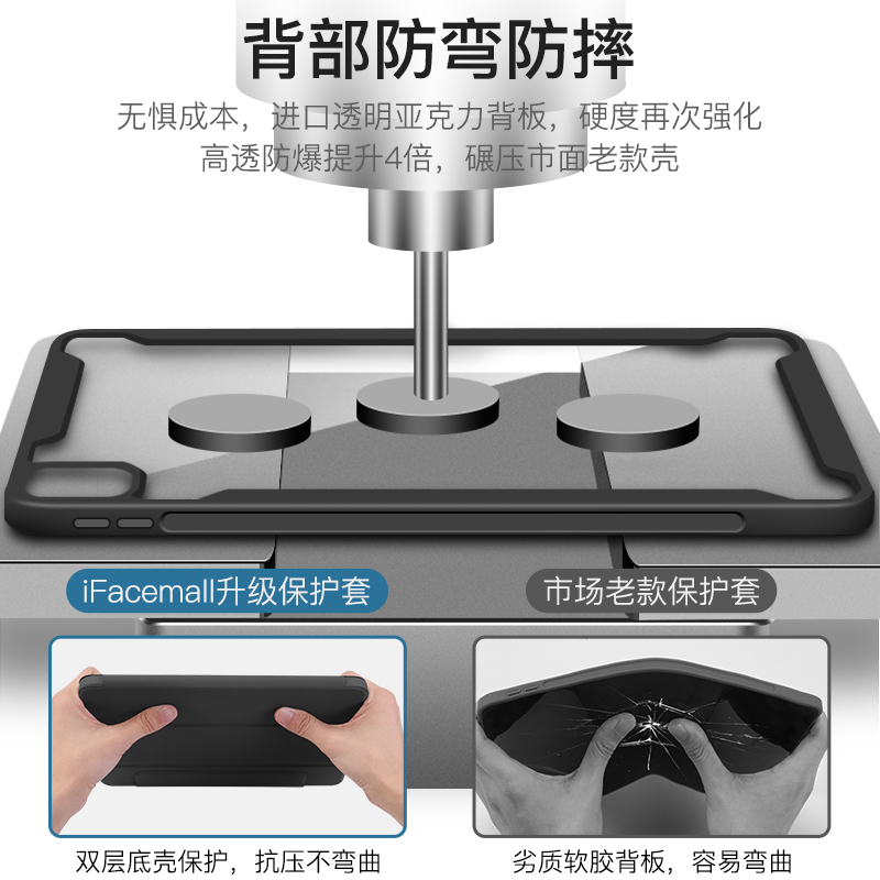 ifacemall苹果ipadpro2021保护套透明适用ipadair4保护壳9带笔槽11寸硅胶防弯硬壳亚克力2018磁吸mini6硅胶 - 图1