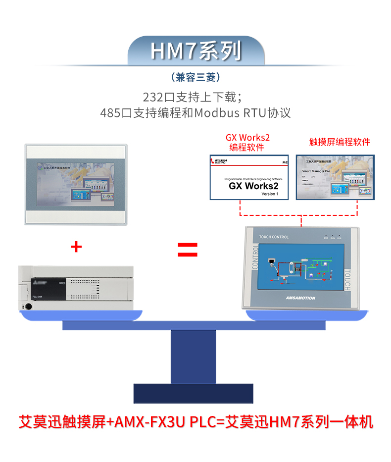 艾莫迅 7寸触摸屏PLC工控一体机兼容威纶三菱FX西门子S7-200smart-图2