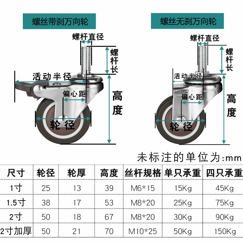 拼力静音橡胶轮TPR 软轮子1.5寸家具万向轮2寸转向刹车轮地脚包邮 - 图2