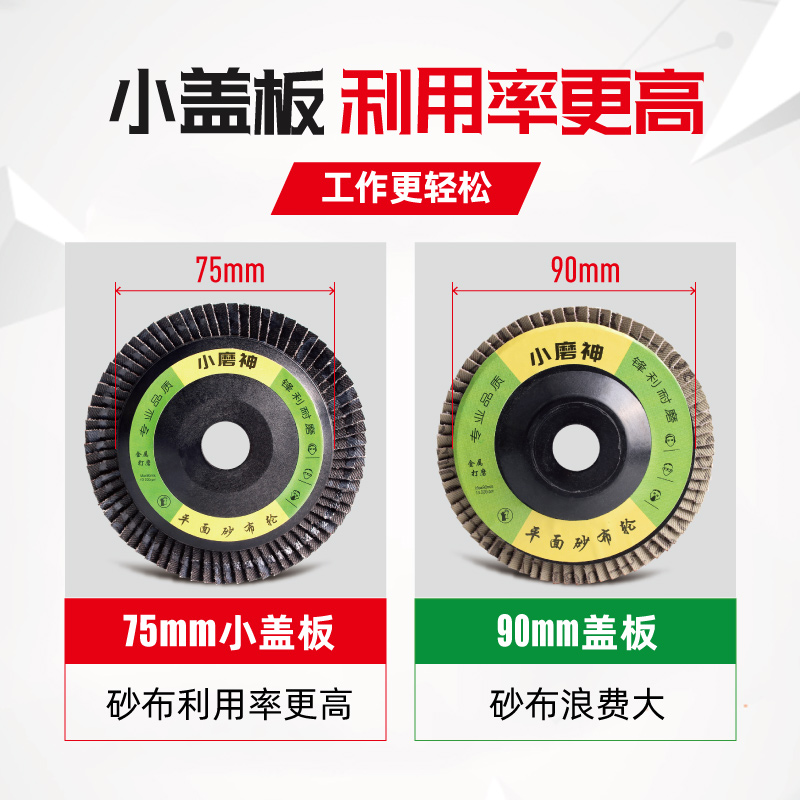 百叶轮打磨片不锈钢抛光角磨机磨光片除锈叶轮千叶砂布轮磨片 - 图1