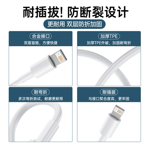 BS适用iPhone14pro数据线15pro正品16苹果13充电线12器PD20w手机11快充XR加长8p短iPad平板17闪2米Max冲7plus - 图3